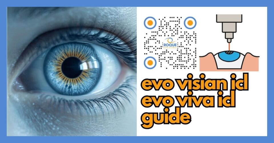 Illustration of EVO Visian ICL and EVO Viva ICL as implantable lens options inside the eye