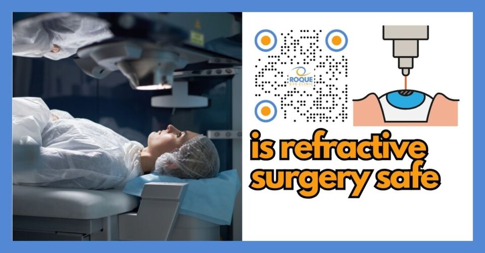 Refractive surgery safety evaluation with corneal imaging and surgeon review in a modern eye clinic