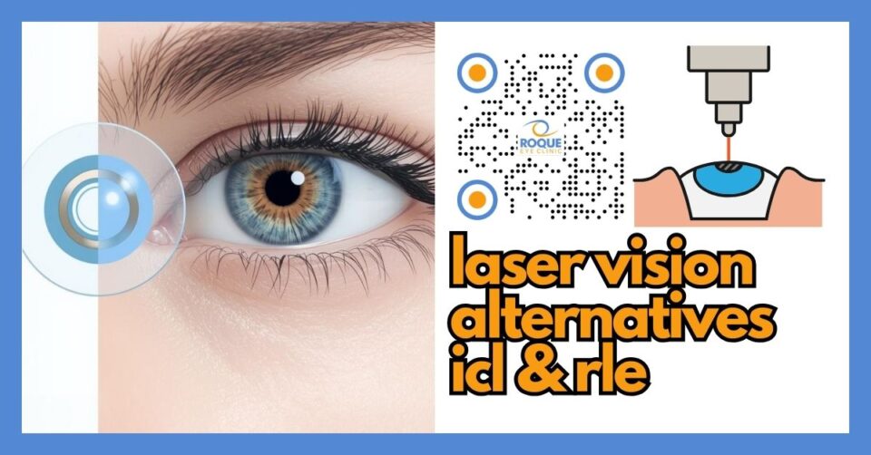 Illustration of ICL and refractive lens exchange as alternatives to laser vision correction