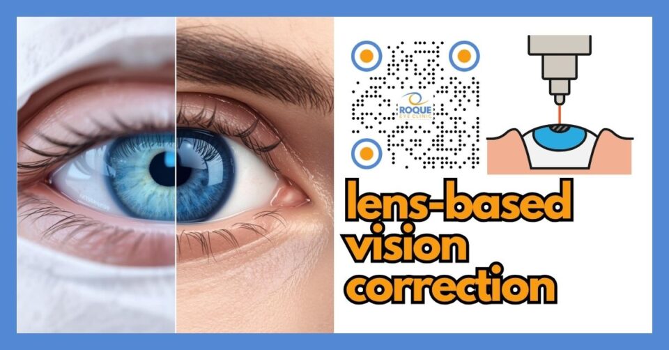 Comparison illustration of ICL and lens replacement surgery in a modern ophthalmology setting