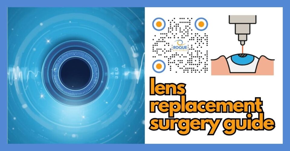 FEATURED IMAGE - Lens Replacement Surgery Guide RLE and Refractive Cataract Surgery