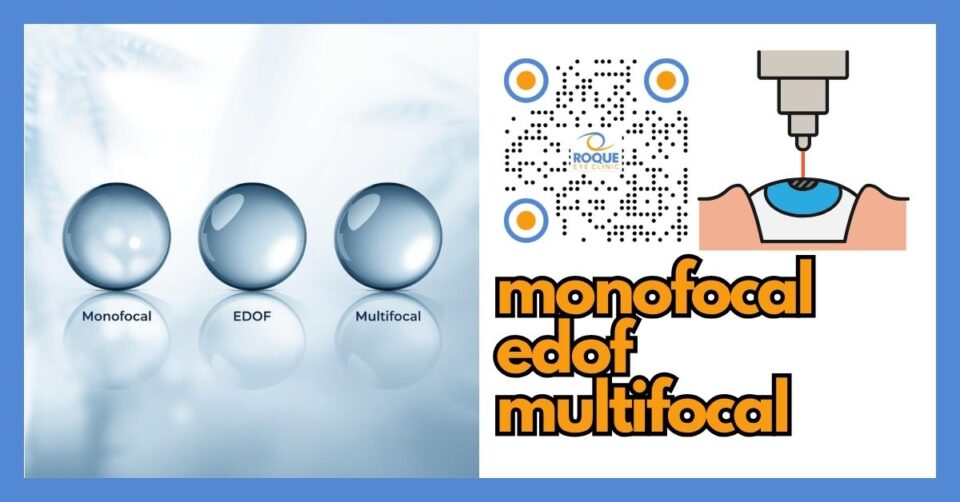 Comparison of monofocal, EDOF, and multifocal intraocular lens options for cataract or refractive lens surgery