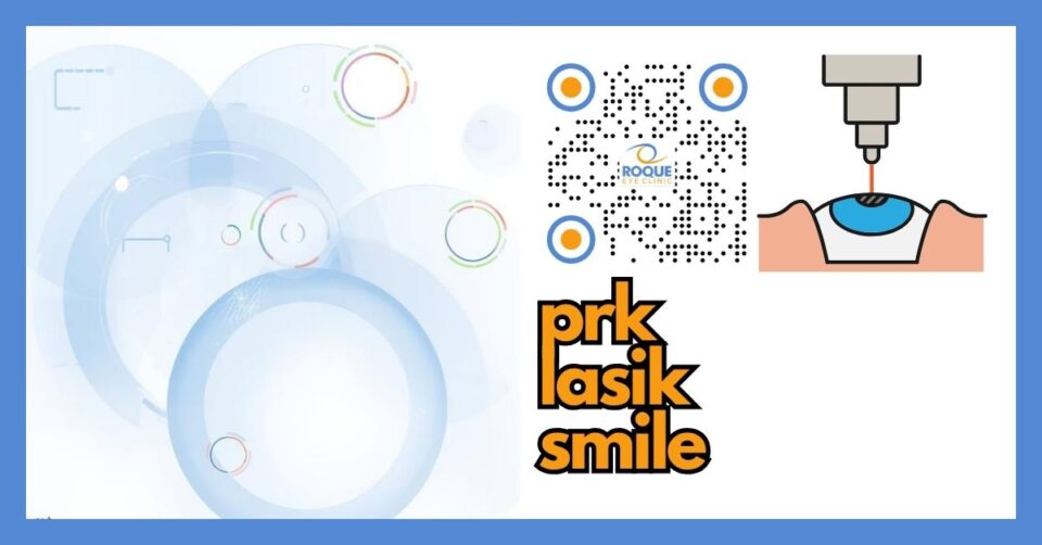 Comparison graphic for PRK, LASIK, and SMILE laser vision correction procedures