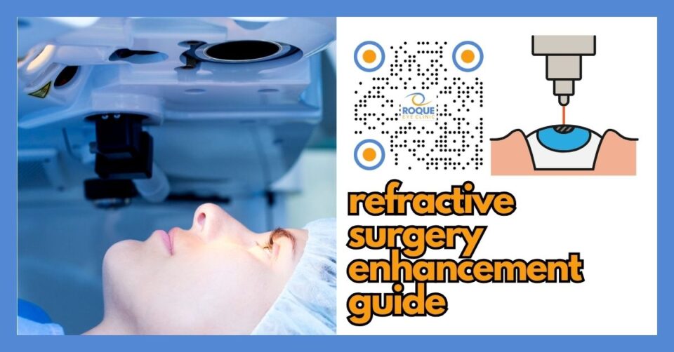 Patient discussing refractive surgery enhancement options with an eye surgeon in a modern clinic