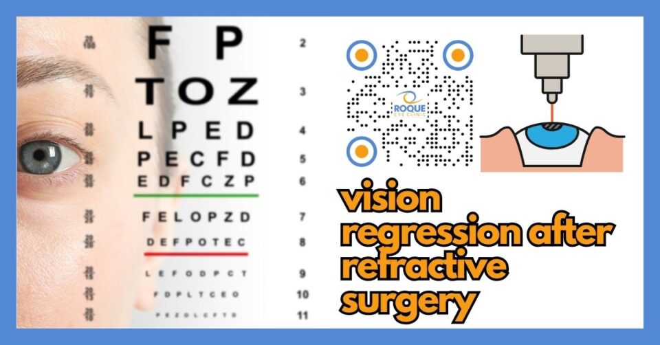 Patient noticing blurred distance vision returning after refractive surgery in a modern eye clinic setting