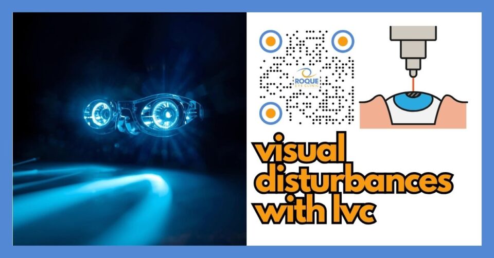Nighttime glare and halo symptoms illustrated in a laser vision correction patient education image
