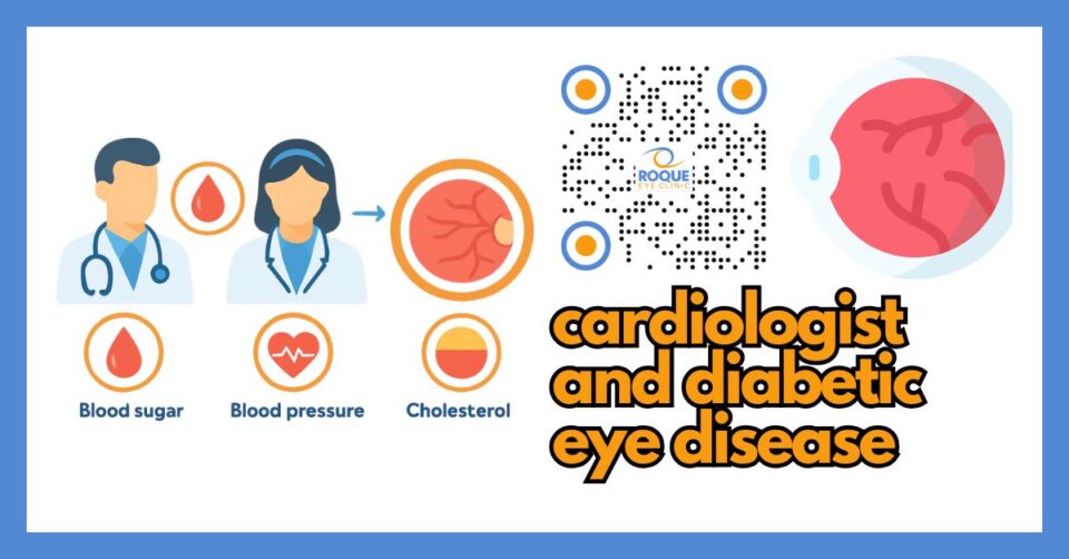 Medical illustration showing the relationship between heart health and diabetic eye disease