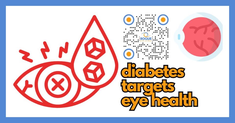 diabetes targets protecting retinal health