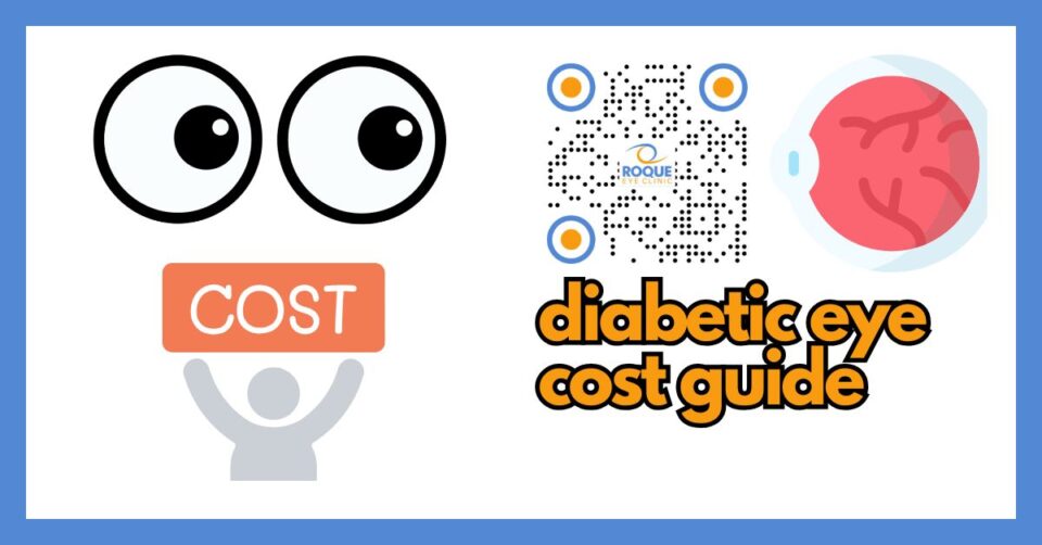 Infographic showing common diabetic eye treatment cost drivers in the Philippines