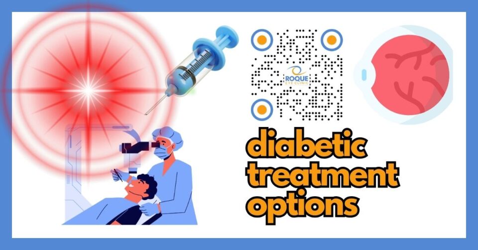 Diabetic eye treatment options in the Philippines including injections, retina laser, and vitrectomy surgery