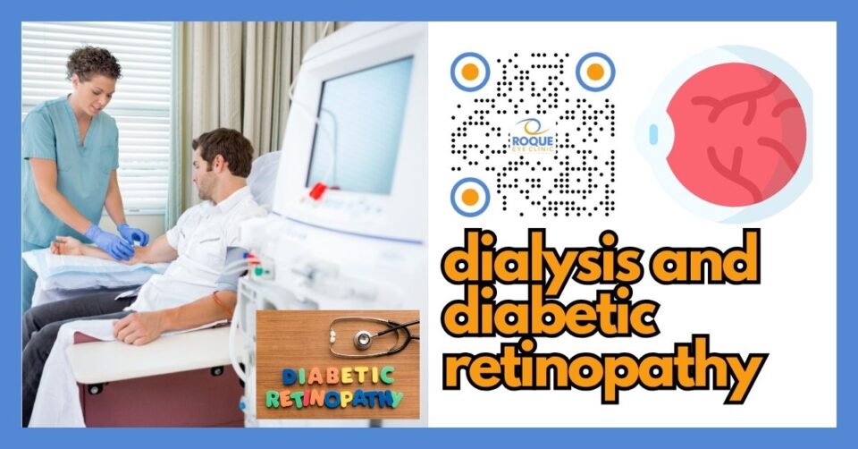 Medical illustration showing the connection between dialysis, kidney disease, and diabetic retinopathy