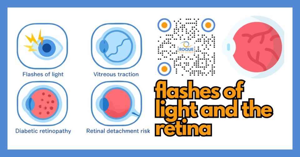flashes of light in retina caused by vitreous traction and diabetic retinopathy