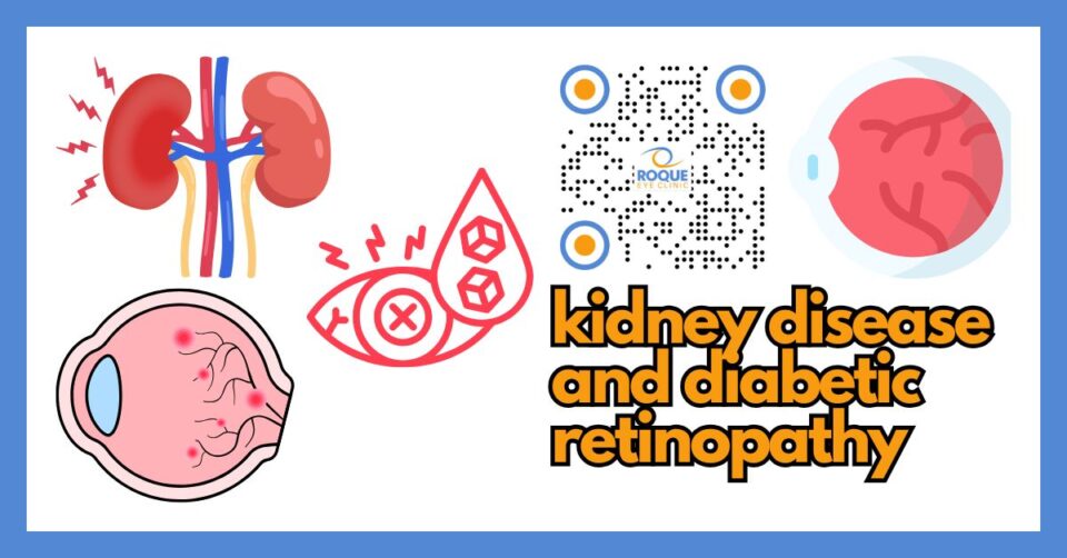 Medical infographic showing the link between diabetic kidney disease and diabetic retinopathy