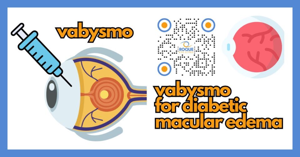 Illustration showing Vabysmo treatment for diabetic macular edema in the retina